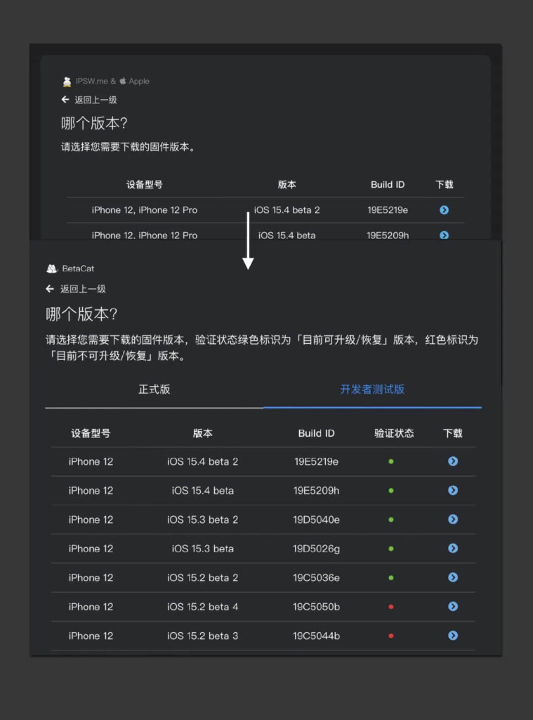 2022 年终总结-Jacky's Blog